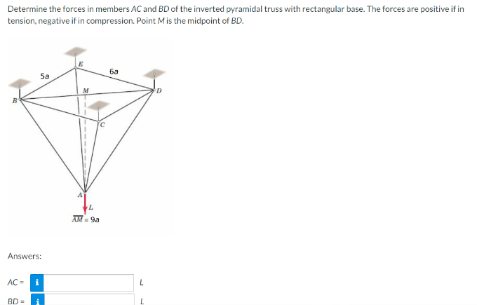 Determine The Forces In Members Ac And Bd Of The Inverted Pyramidal Truss With Rectangular Base The Forces Are Positive 1