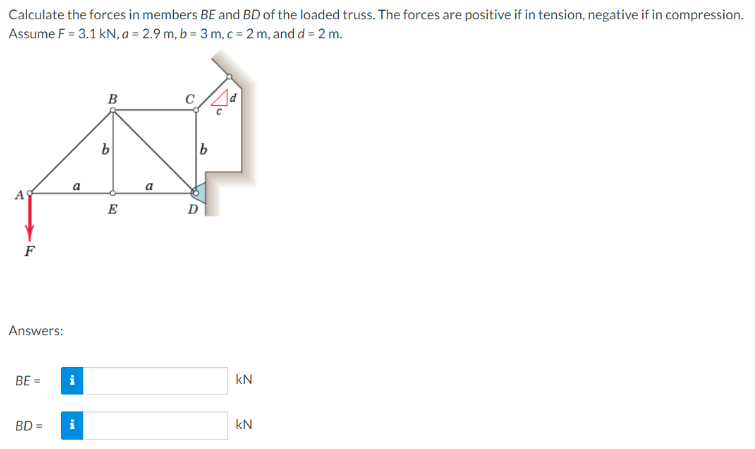 Calculate The Forces In Members Be And Bd Of The Loaded Truss The Forces Are Positive If In Tension Negative If In Com 1