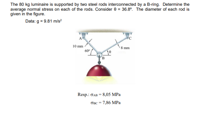The 80 Kg Luminaire Is Supported By Two Steel Rods Interconnected By A B Ring Determine The Average Normal Stress On Ea 1