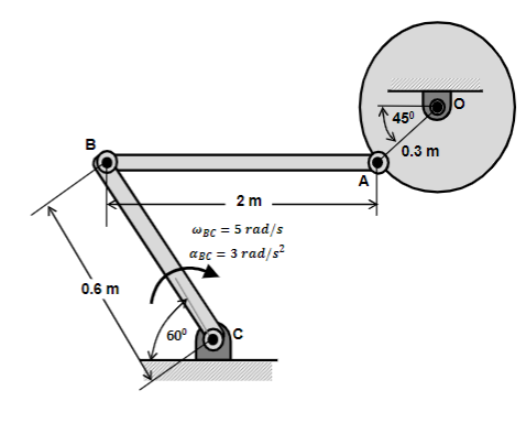 A Rod Bc Rotates With An Angular Velocity Of 5 Rad S And An Angular Acceleration Of 3 Rad S In The Direction As Shown I 1