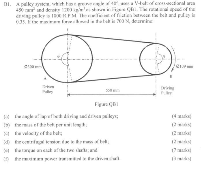 Bi A Pulley System Which Has A Groove Angle Of 40 Uses A V Belt Of Cross Sectional Area 450 Mm And Density 1200 Kg 1