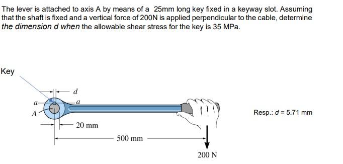 The Lever Is Attached To Axis A By Means Of A 25mm Long Key Fixed In A Keyway Slot Assuming That The Shaft Is Fixed And 1