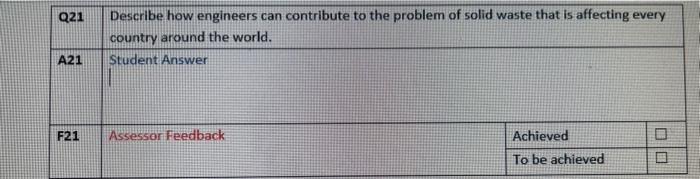 Q21 A21 F21 Describe How Engineers Can Contribute To The Problem Of Solid Waste That Is Affecting Every Country Around T 1