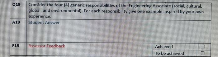 Q19 A19 F19 Consider The Four 4 Generic Responsibilities Of The Engineering Associate Social Cultural Global And E 1