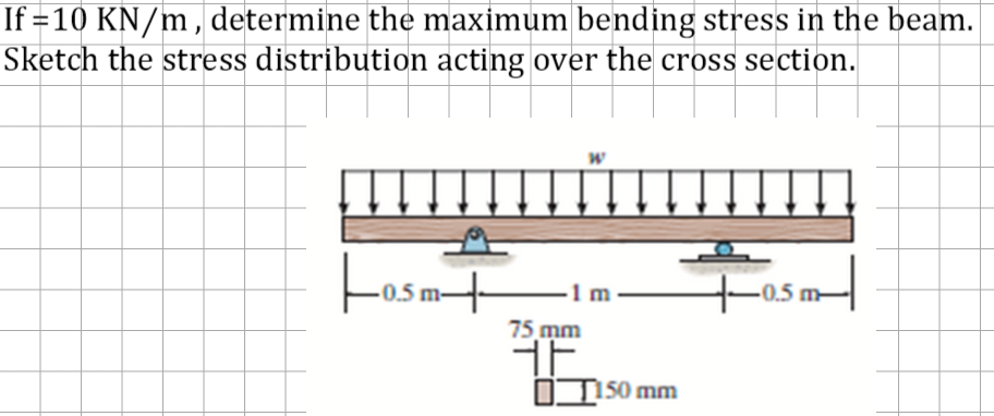 If 10 Kn M Determine The Maximum Bending Stress In The Beam Sketch The Stress Distribution Acting Over The Cross Sec 1