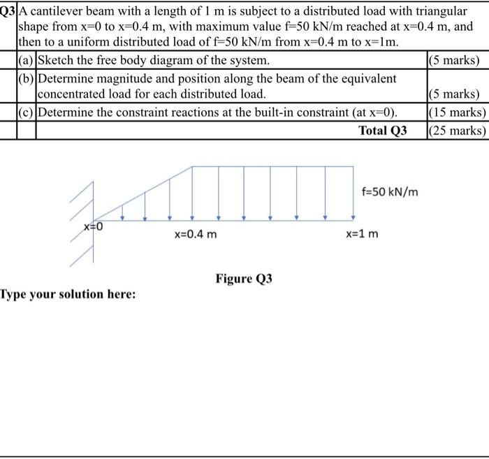 Q3 A Cantilever Beam With A Length Of 1 M Is Subject To A Distributed Load With Triangular Shape From X 0 To X 0 4 M Wi 1