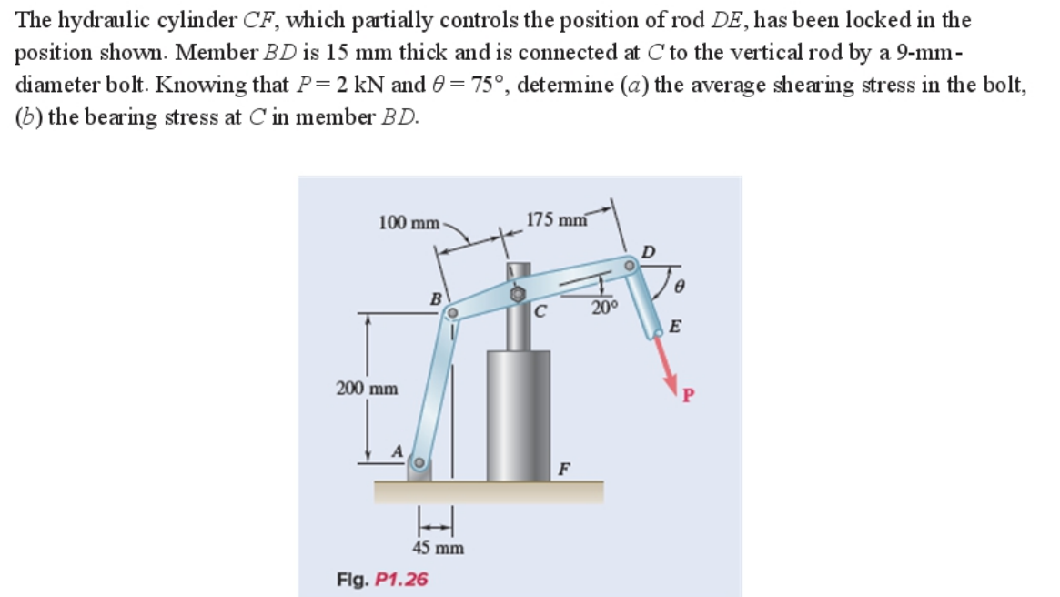 The Hydraulic Cylinder Cf Which Partially Controls The Position Of Rod De Has Been Locked In The Position Shown Membe 1