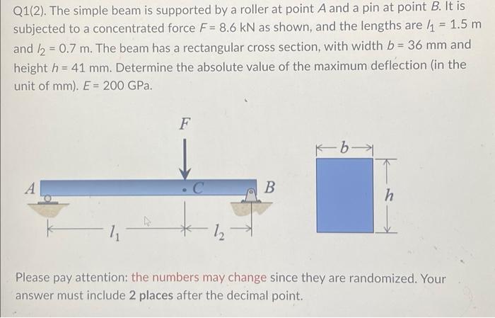 Q1 2 The Simple Beam Is Supported By A Roller At Point A And A Pin At Point B It Is Subjected To A Concentrated Force 1