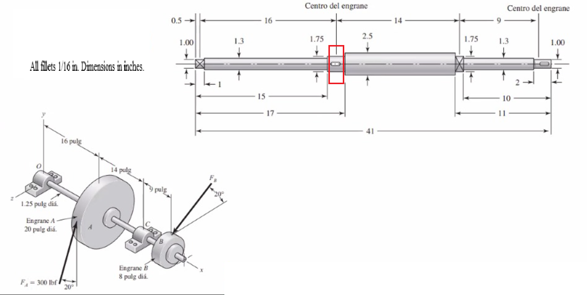 The Axis Shown In The Figure Is Proposed For The Defined Application The Material Is Aisi 1018 Cold Drawn Steel Safety 1