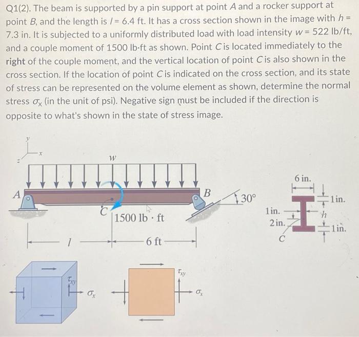 Q1 2 The Beam Is Supported By A Pin Support At Point A And A Rocker Support At Point B And The Length Is 6 4 Ft I 1