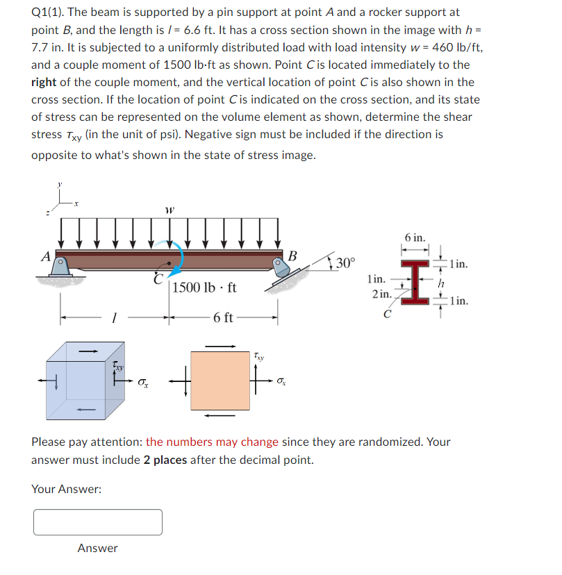 Q1 1 The Beam Is Supported By A Pin Support At Point A And A Rocker Support At Point B And The Length Is 6 6 Ft I 1
