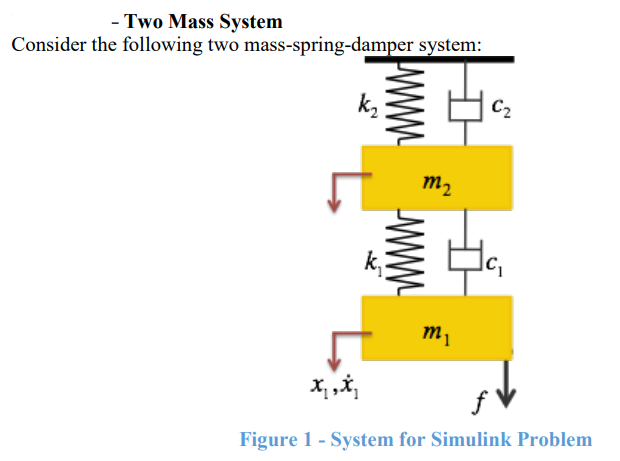 Use Simulink Matlab Ill Dislike If You Copy Past Chegg Answer 1