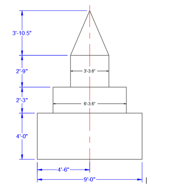 For The Objects Shown Below Locate The Horizontal Axis Of Symmetry And Identify The Location Of The Centroid Of The Obje 1