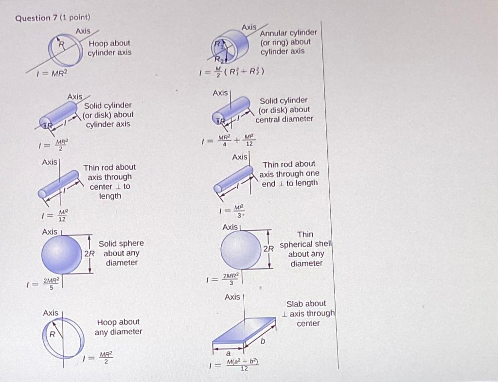 Question 7 1 Point Axis Mr2 Tr R 1 Ma Axis Mr 12 Axis L R 1 2mr Axis Axis Mr Hoop About Cylinder Axis Solid 1