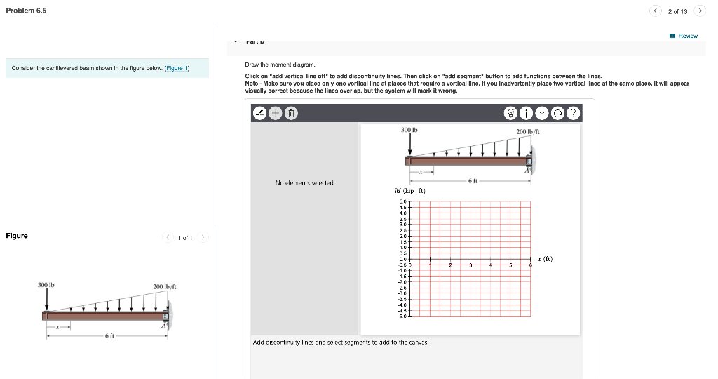 On The Graphs Can You Please Clarify Where To Place Vertical Lines As Well As Which Segment Should Be Added Ty 1