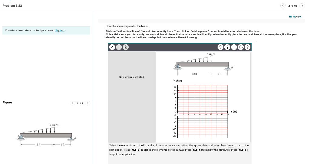 Problem 6 22 Consider A Beam Shown In The Figure Below Figure 1 Figure 12 Ft 3 Kip Ft 1 Of 1 No Elements Selected Dra 1