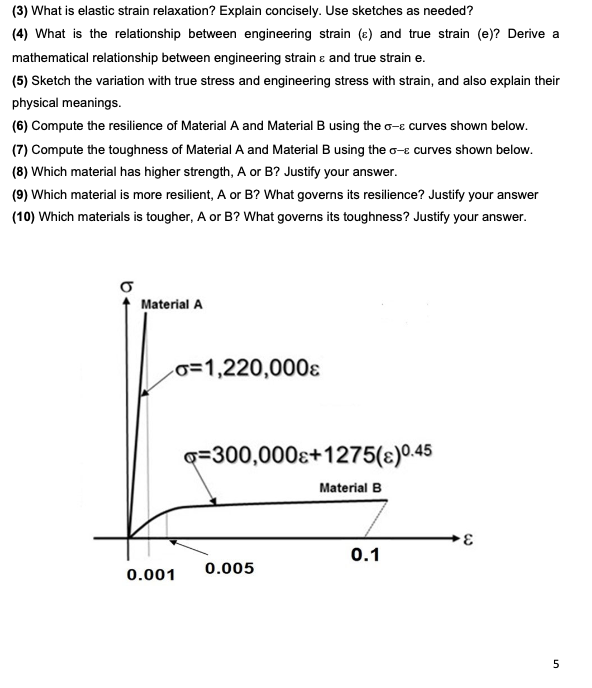 3 What Is Elastic Strain Relaxation Explain Concisely Use Sketches As Needed 4 What Is The Relationship Between E 1