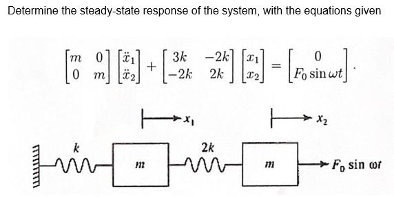 Determine The Steady State Response Of The System With The Equations Given M 0 M 112 0 24 1 Fo Sinut Wt H 1