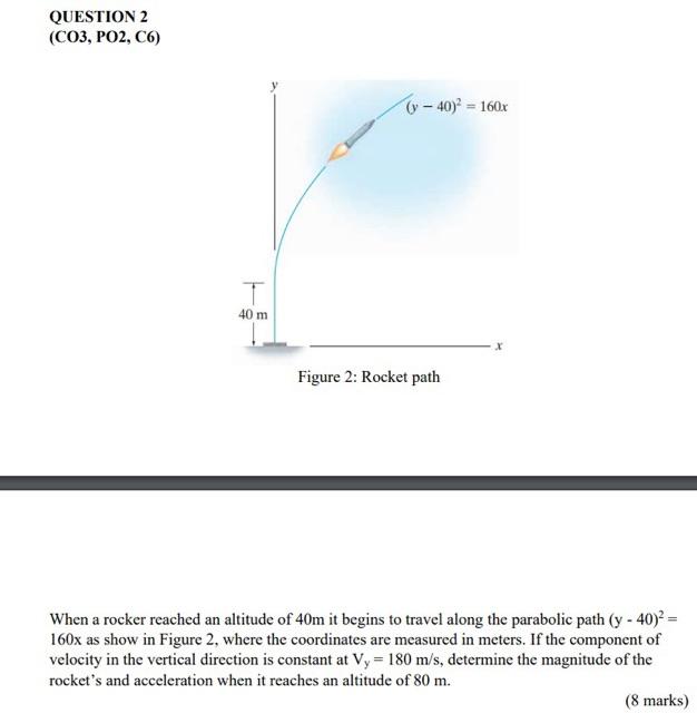 Question 2 Co3 Po2 C6 T 40 M Y 40 160x Figure 2 Rocket Path When A Rocker Reached An Altitude Of 40m It Begins 1