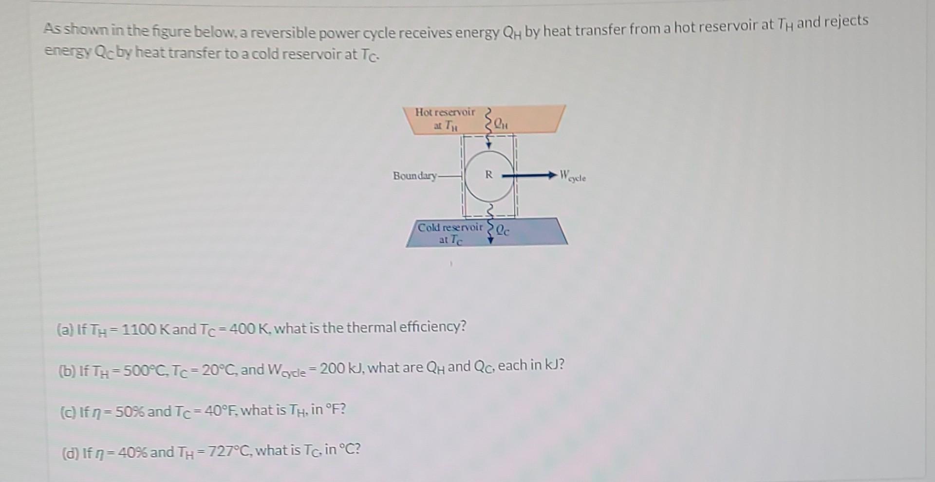 As Shown In The Figure Below A Reversible Power Cycle Receives Energy Qu By Heat Transfer From A Hot Reservoir At Th An 1