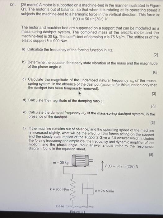 Q1 25 Marks A Motor Is Supported On A Machine Bed In The Manner Illustrated In Figure Q1 The Motor Is Out Of Balance 1