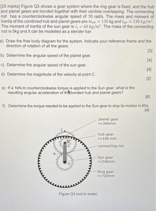 25 Marks Figure Q3 Shows A Gear System Where The Ring Gear Is Fixed And The Hub And Planet Gears Are Bonded Together 1