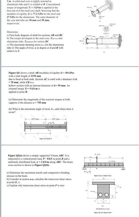 3 M A Solid Steel Core Is Tightly Inserted In Aluminium Tube And It Is Welded At B Concentrated Torque Of Magnitude 7 1
