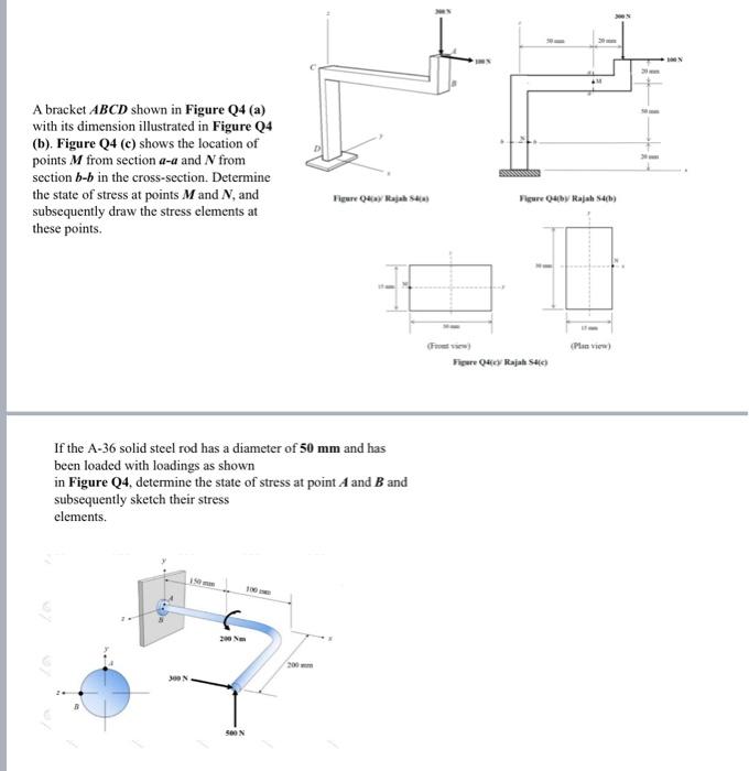 3 M A Solid Steel Core Is Tightly Inserted In Aluminium Tube And It Is Welded At B Concentrated Torque Of Magnitude 7 3