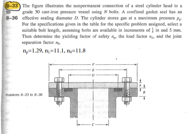 8 36 8 33 The Figure Illustrates The Nonpermanent Connection Of A Steel Cylinder Head To A To Grade 30 Cast Iron Pressur 1