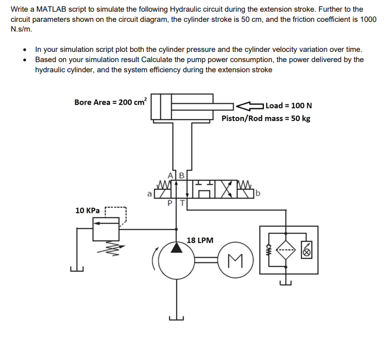 Write A Matlab Script To Simulate The Following Hydraulic Circuit During The Extension Stroke Further To The Circuit Pa 1