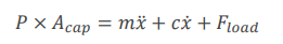Write A Matlab Script To Simulate The Following Hydraulic Circuit During The Extension Stroke Further To The Circuit Pa 2