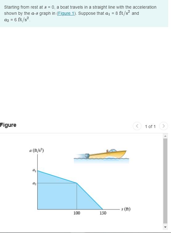 Starting From Rest At S 0 A Boat Travels In A Straight Line With The Acceleration Shown By The A S Graph In Figure 1 1