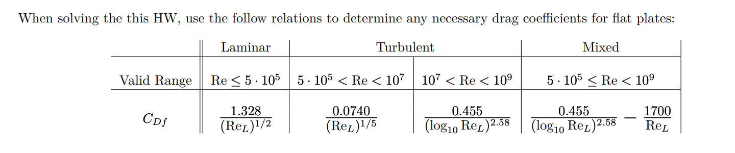When Solving The This Hw Use The Follow Relations To Determine Any Necessary Drag Coefficients For Flat Plates Laminar 1