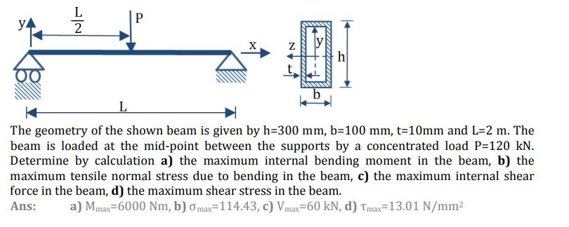 Y L 2 P N B H L The Geometry Of The Shown Beam Is Given By H 300 Mm B 100 Mm T 10mm And L 2 M The Beam Is Loaded At T 1