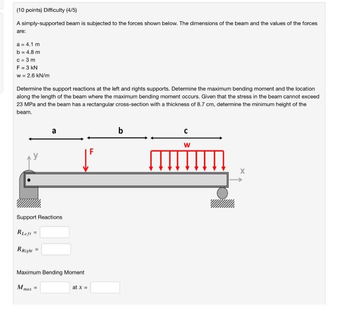 10 Points Difficulty 4 5 A Simply Supported Beam Is Subjected To The Forces Shown Below The Dimensions Of The Beam 1