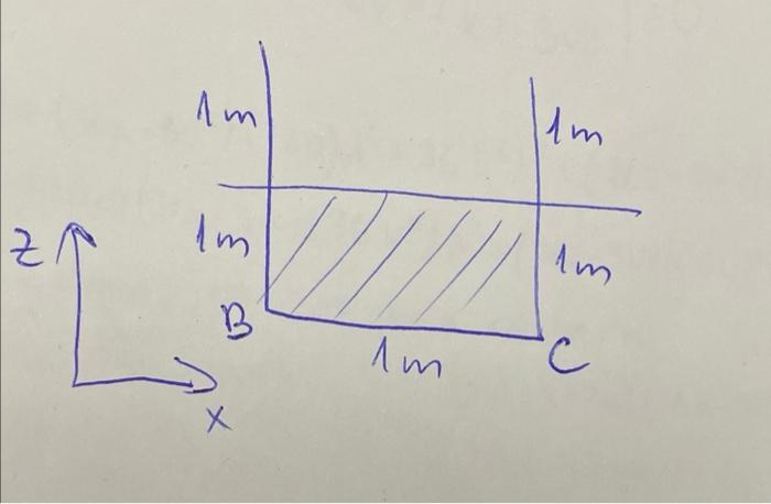 Determine How High The Water Csn Reach If The Acceleration In The X Direction Is 1m S Consider The Fluid As Water 1