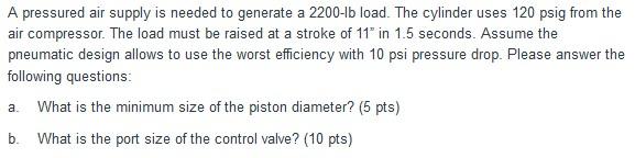 A Pressured Air Supply Is Needed To Generate A 2200 Lb Load The Cylinder Uses 120 Psig From The Air Compressor The Loa 1