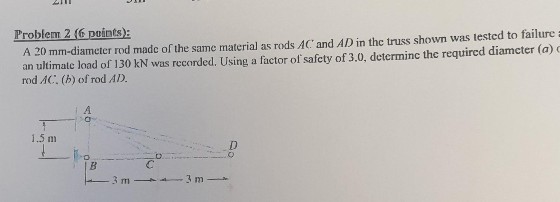 Problem 2 6 Points A 20 Mm Diameter Rod Made Of The Same Material As Rods Ac And Ad In The Truss Shown Was Tested To 1