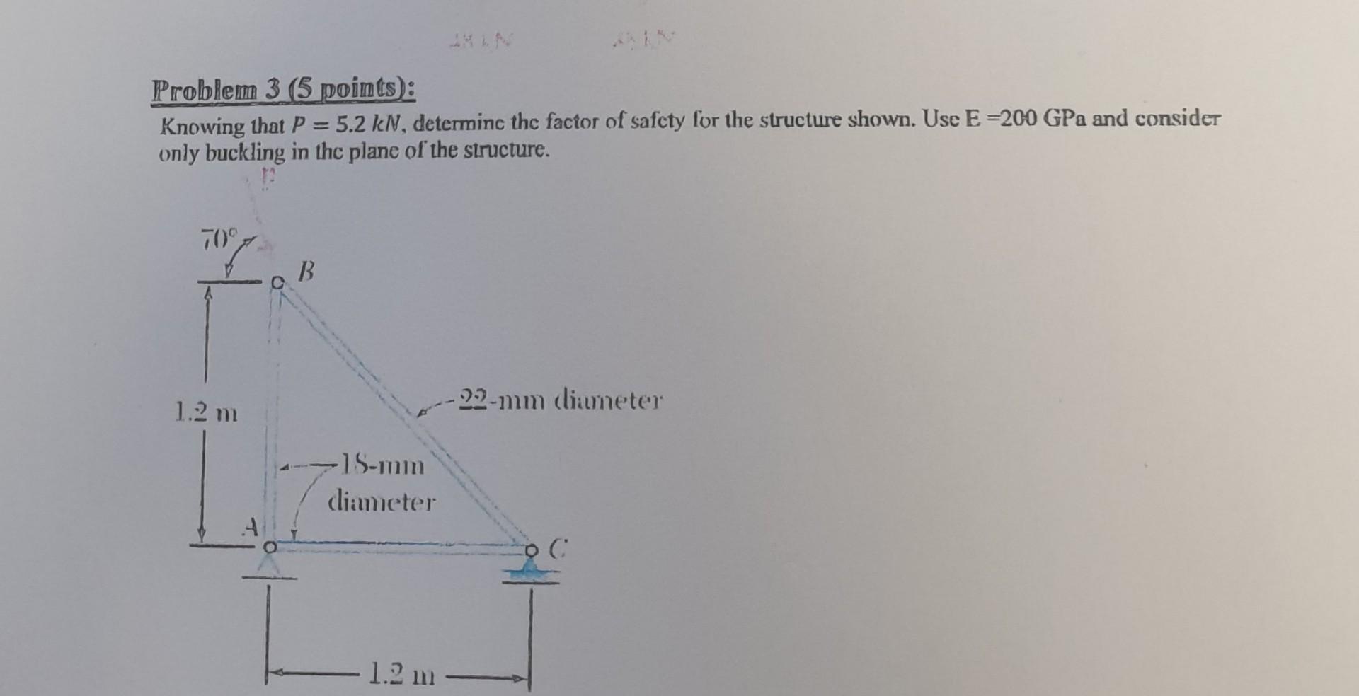Problem 3 5 Points Knowing That P 5 2 Kn Determine The Factor Of Safety For The Structure Shown Use E 200 Gpa And 1