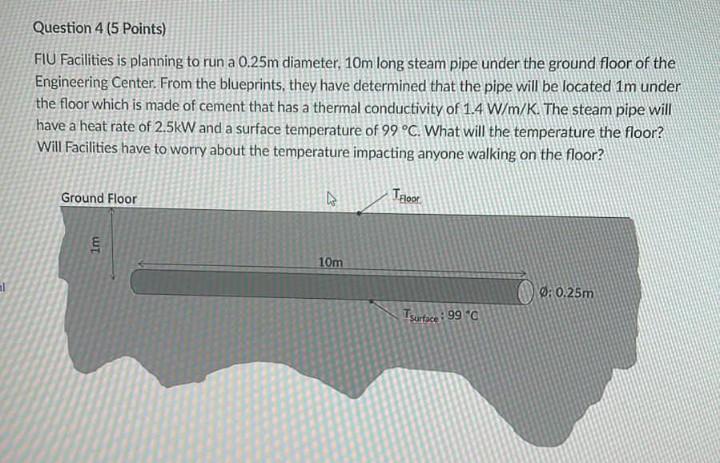 Question 4 5 Points Fiu Facilities Is Planning To Run A 0 25m Diameter 10m Long Steam Pipe Under The Ground Floor Of 1