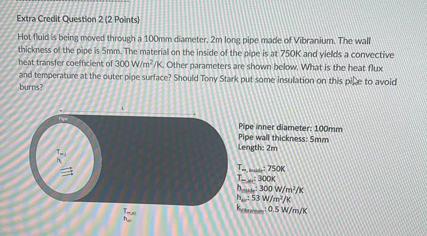 Extra Credit Question 2 2 Points Hot Fluid Is Being Moved Through A 100mm Diameter 2m Long Pipe Made Of Vibranium Th 1