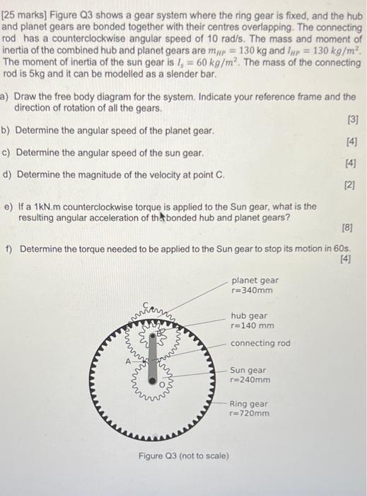 25 Marks Figure Q3 Shows A Gear System Where The Ring Gear Is Fixed And The Hub And Planet Gears Are Bonded Together 1