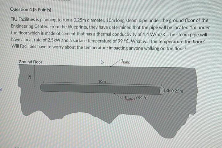 Question 4 5 Points Fiu Facilities Is Planning To Run A 0 25m Diameter 10m Long Steam Pipe Under The Ground Floor Of 1
