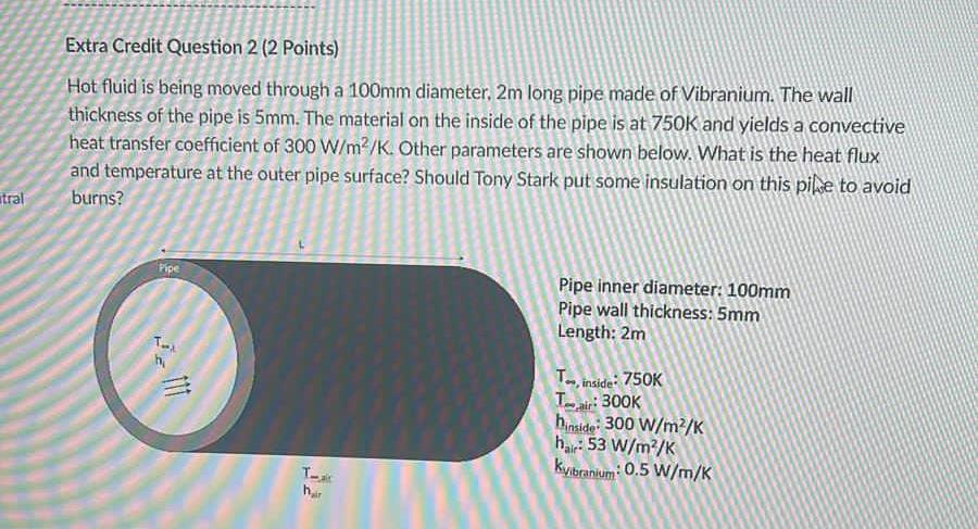 Itral Extra Credit Question 2 2 Points Hot Fluid Is Being Moved Through A 100mm Diameter 2m Long Pipe Made Of Vibrani 1