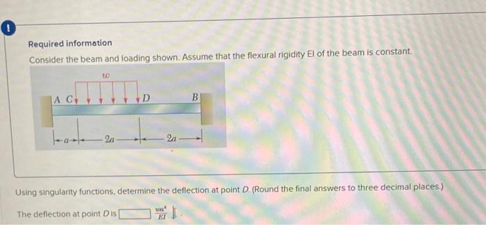 0 Required Information Consider The Beam And Loading Shown Assume That The Flexural Rigidity El Of The Beam Is Constant 1