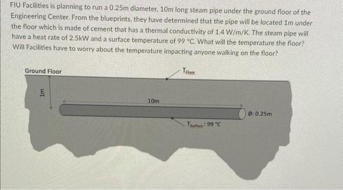 Raculces Is Pianning To Run A 0 25 M Diameter 10 M Long Steam Pipe Under The Ground Floor Of The Thineering Center Fro 3