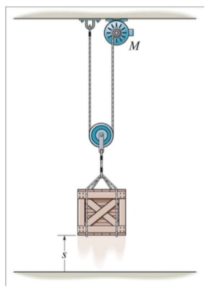 The 100kg Crate Is Hoisted By The Motor M The Motor S Pulley Has A Radius Of 4cm How Long Does It Take To Lift The Cra 1