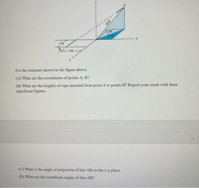 For The Structure Shown In The Figure Above A What Are The Coordinates Of Points A B B What Are The Lengths Of Ro 1