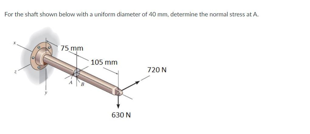 For The Shaft Shown Below With A Uniform Diameter Of 40 Mm Determine The Normal Stress At A 75 Mm 105 Mm 720 N 630 N 1