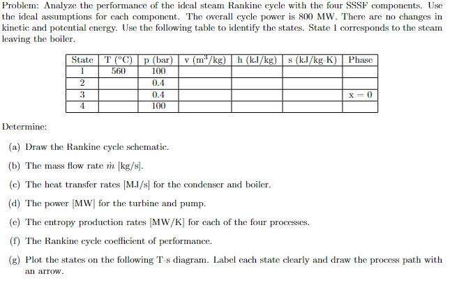 Problem Analyze The Performance Of The Ideal Steam Rankine Cycle With The Four Sssf Components Use The Ideal Assumptio 1